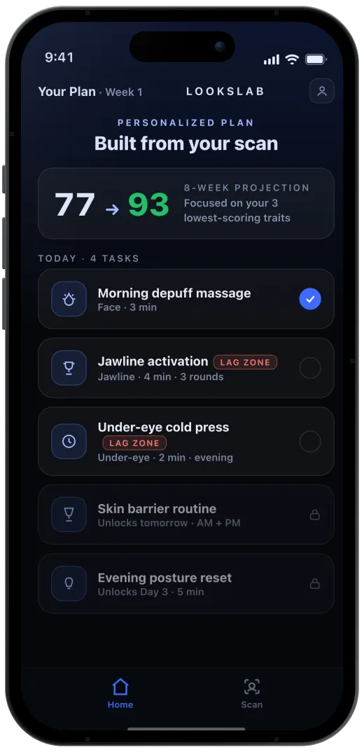 Lookslab weekly plan screen